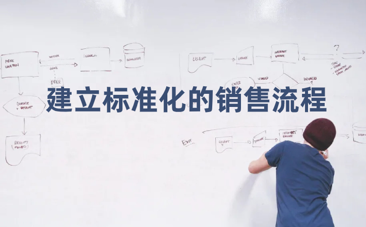 銷(xiāo)售流程