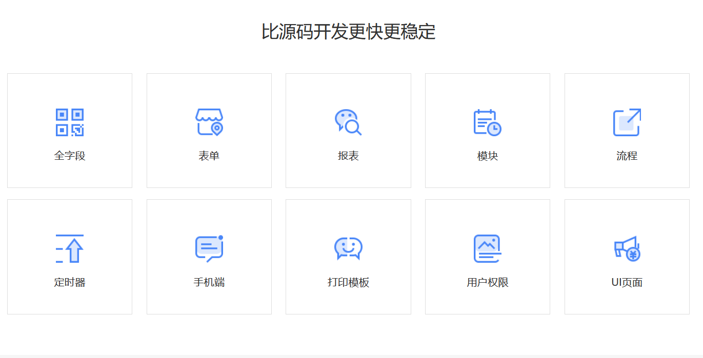 八駿CRM自定義開(kāi)發(fā)