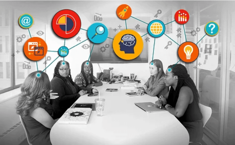 客戶關(guān)系管理（CRM）是什么意思？