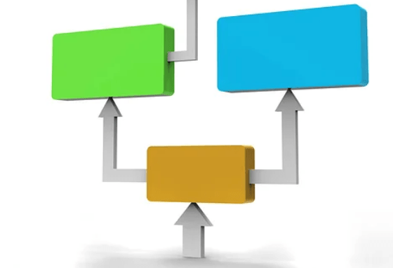 CRM軟件對于業務流程優化和自動化的作用