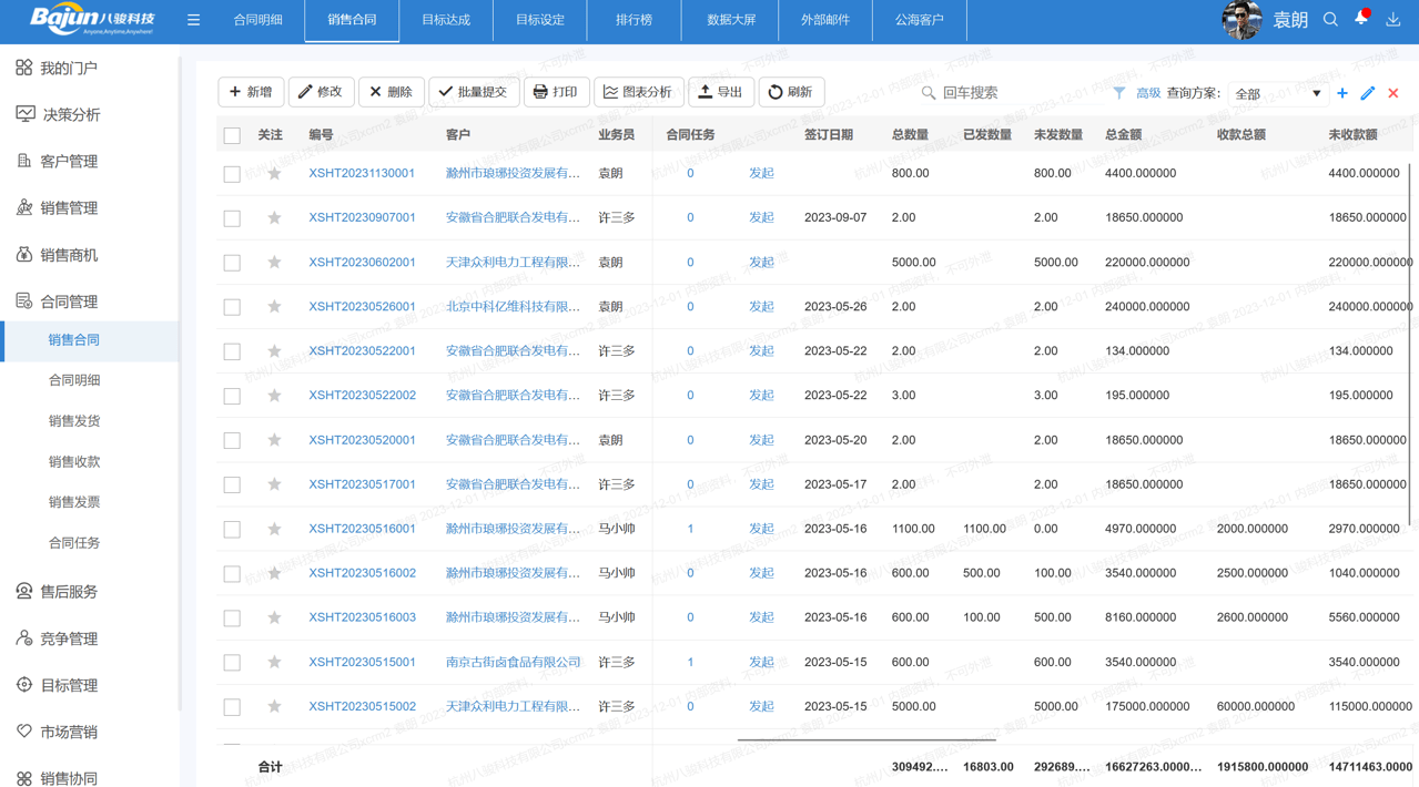 銷(xiāo)售訂單合同