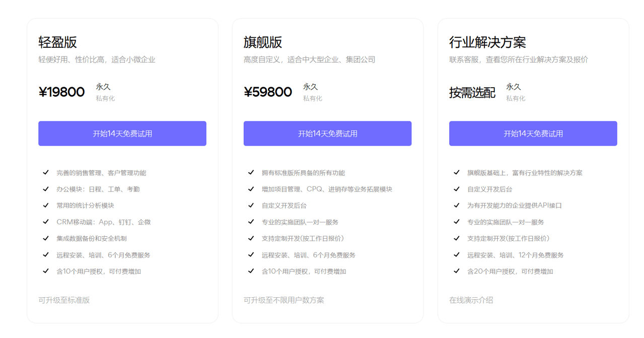 國產(chǎn)CRM價格