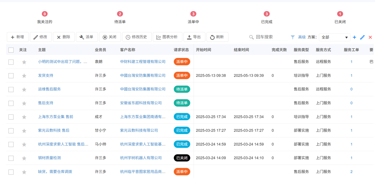 八駿售后服務管理