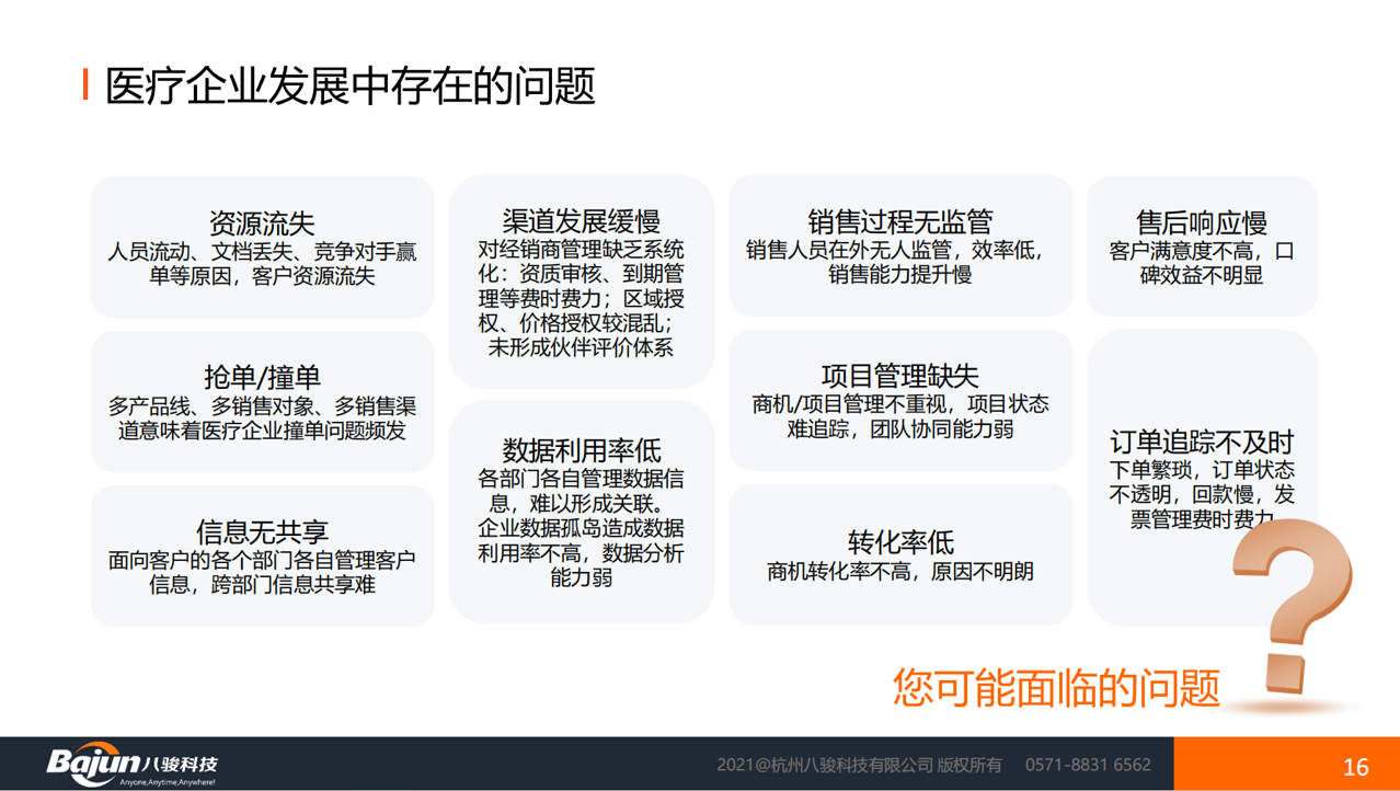 醫(yī)療器械渠道