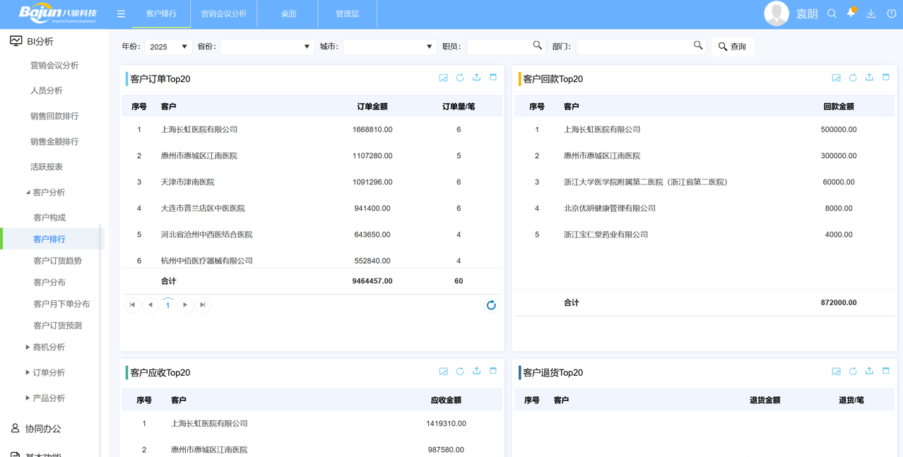 △八駿DMS產品截圖