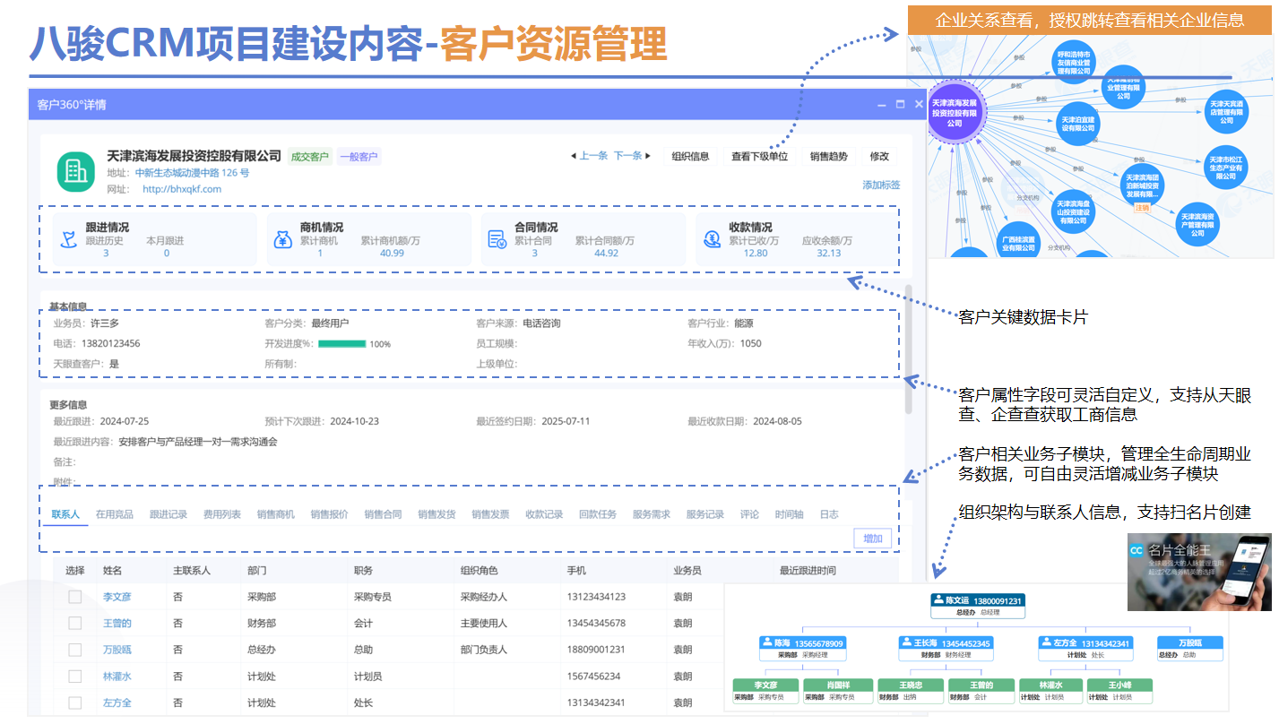 八駿CRM項(xiàng)目