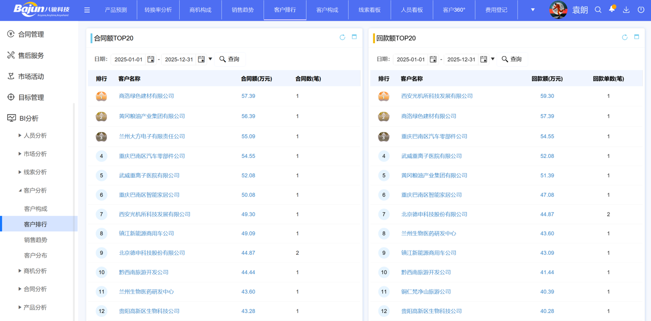 △八駿CRM產(chǎn)品截圖