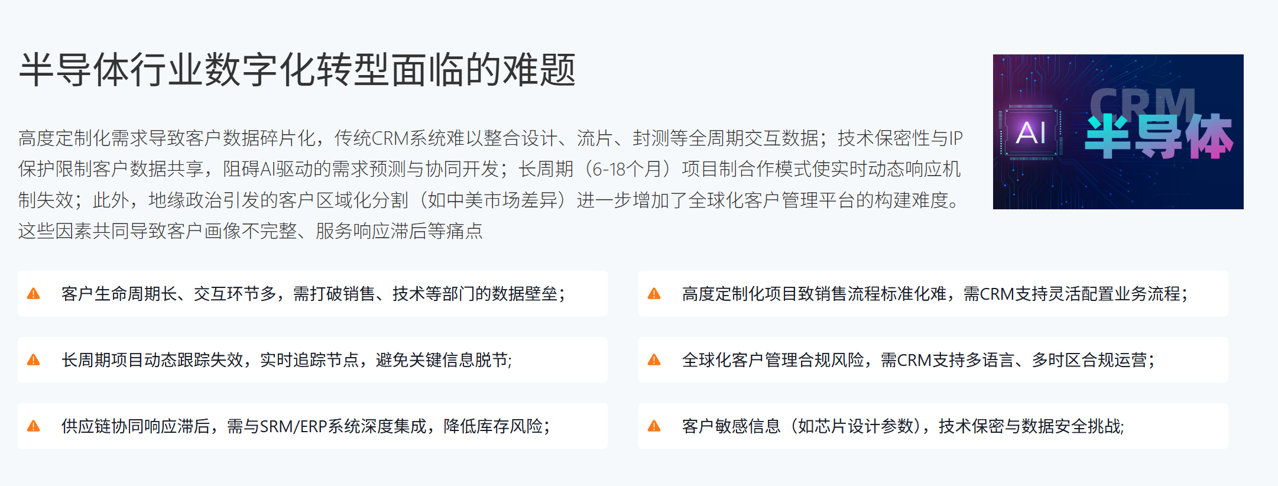 半導(dǎo)體行業(yè)數(shù)字化難題