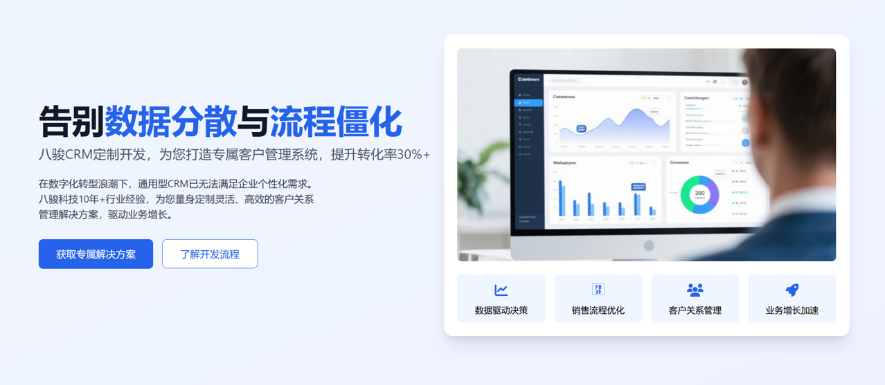 自主開發CRM不用開源CRM，用什么？