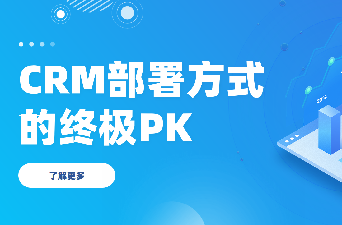 CRM部署方式的終極PK