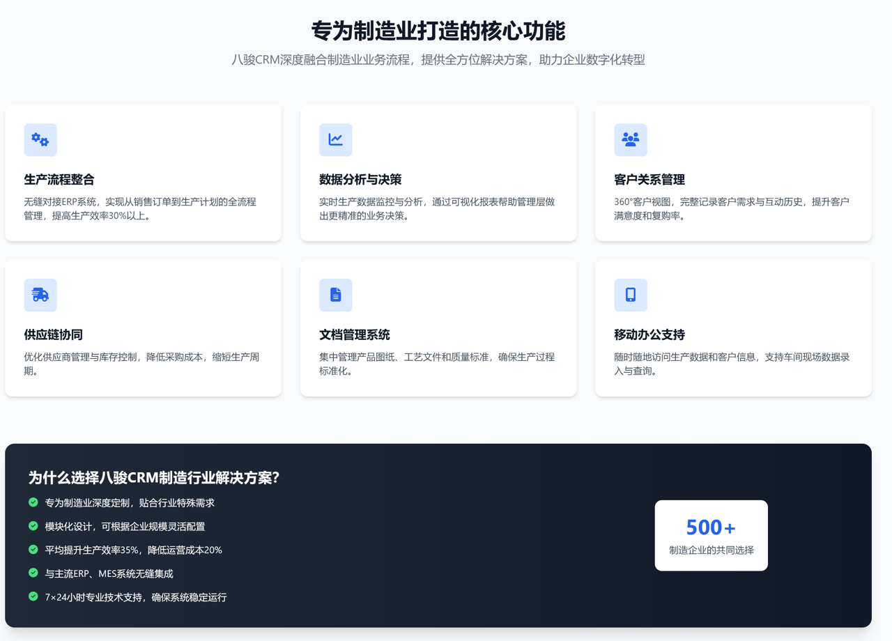 制造業(yè)方案