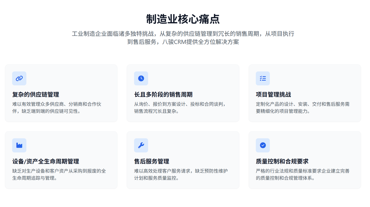 制造業(yè)核心痛點(diǎn)