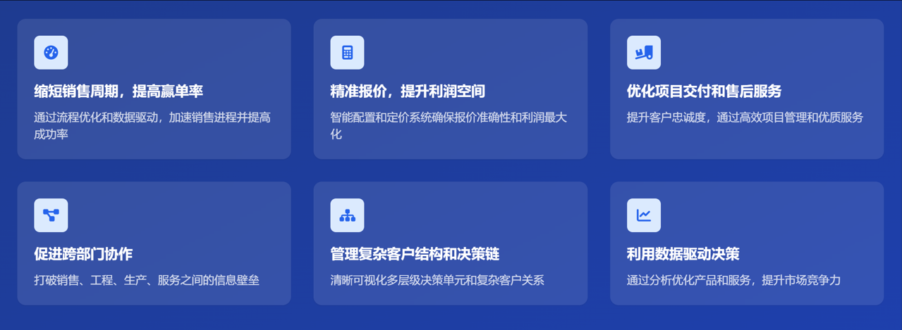 工業設備制造行業CRM