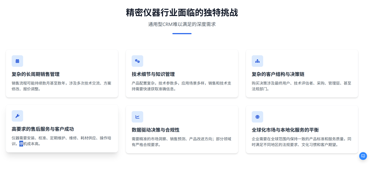 精密儀器行業挑戰