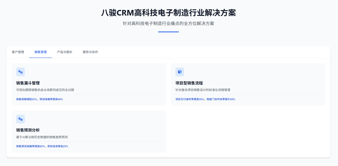 八駿CRM高科技電子制造功能