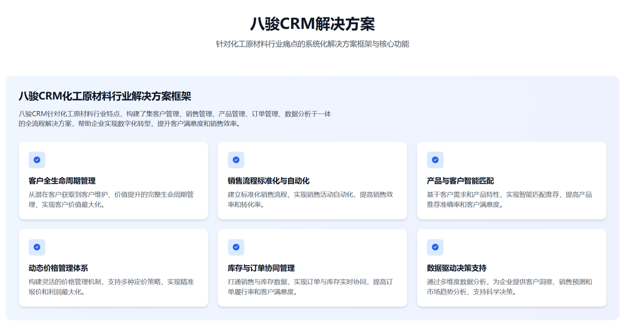 化工原材料行業(yè)CRM方案