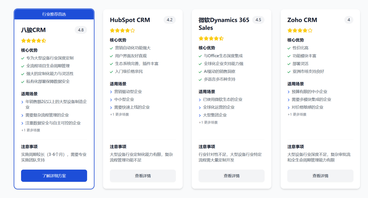 大型設(shè)備CRM對比