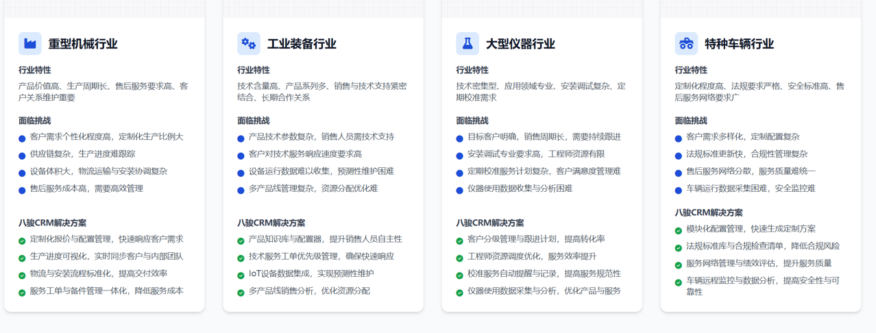 八駿CRM適用行業(yè)