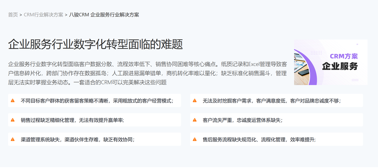 企業(yè)服務(wù)行業(yè)數(shù)字化轉(zhuǎn)型