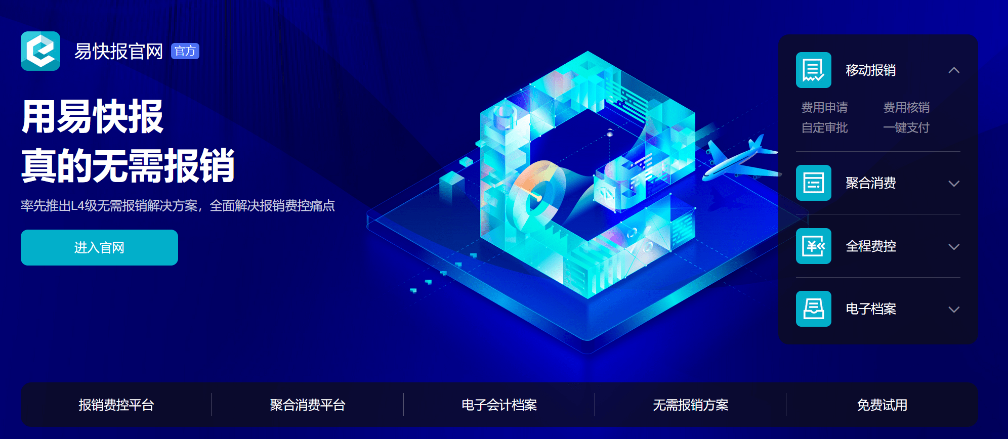 費用報銷系統(tǒng)有哪些