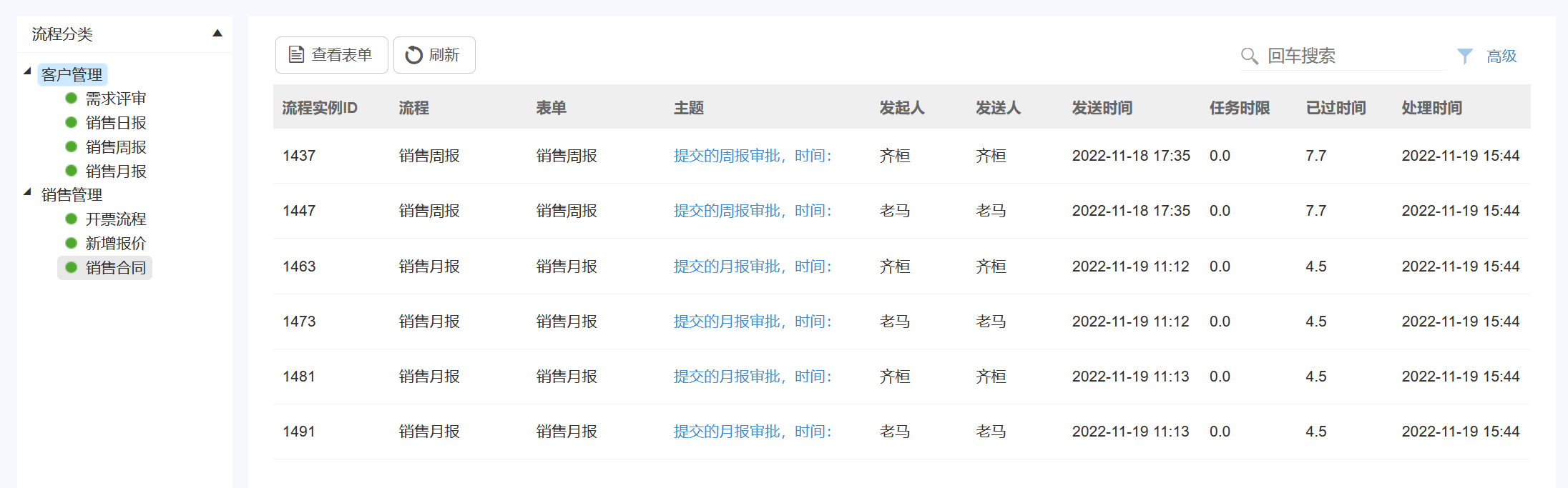 CRM中的協同辦公管理