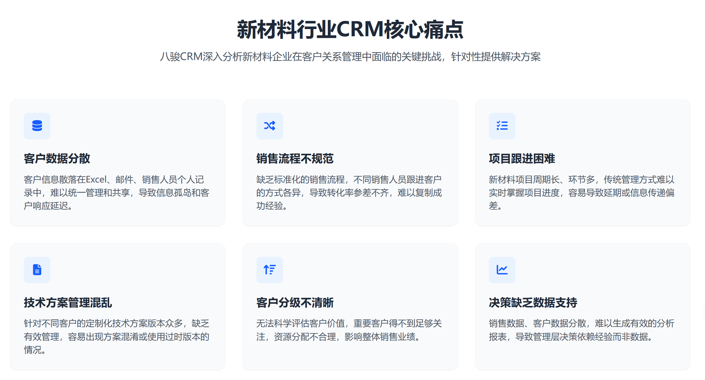 新材料行業痛點.