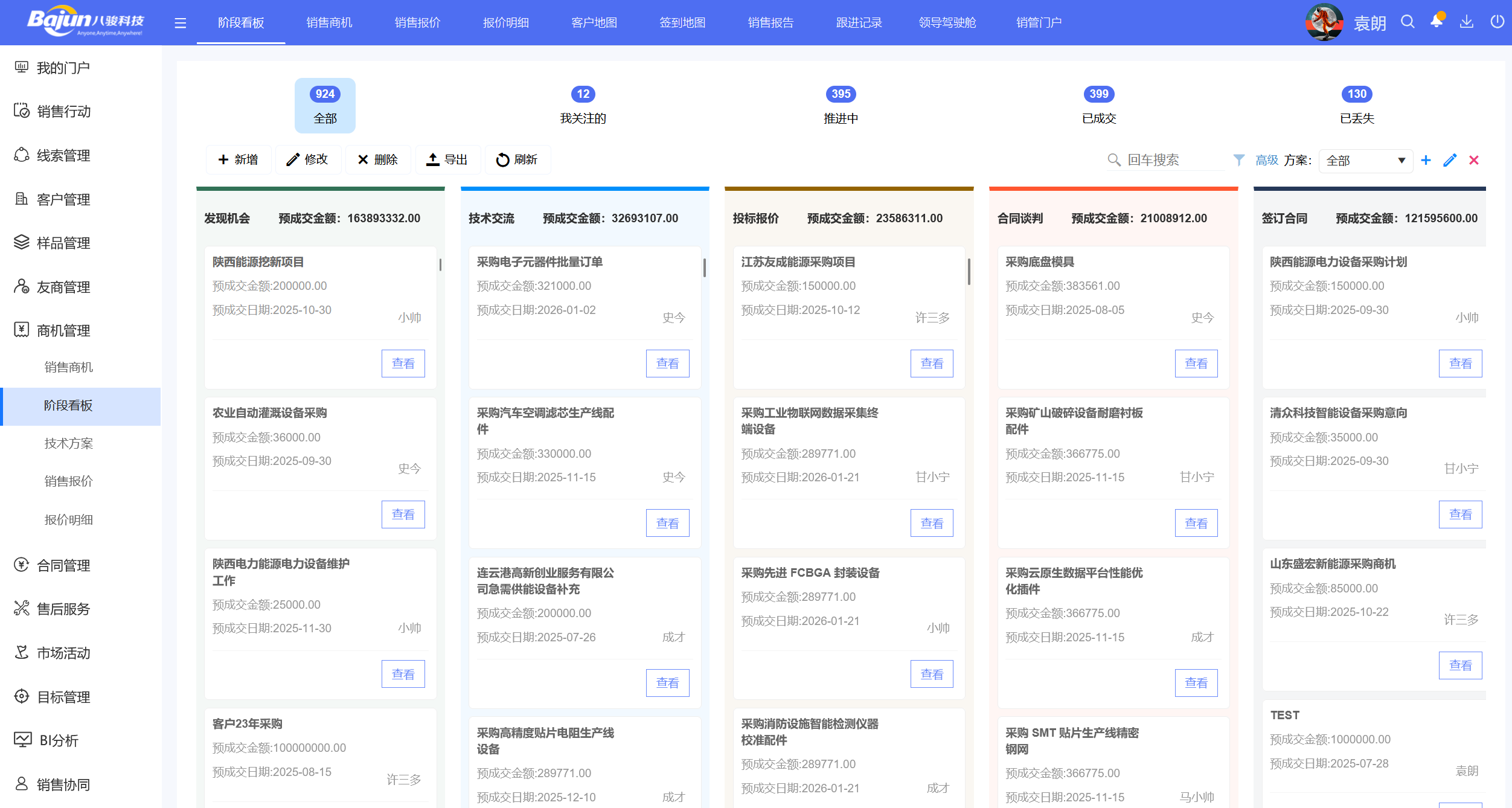 項(xiàng)目進(jìn)度全靠問(wèn)？B2B復(fù)雜銷(xiāo)售，是時(shí)候用CRM管好每個(gè)節(jié)點(diǎn)了