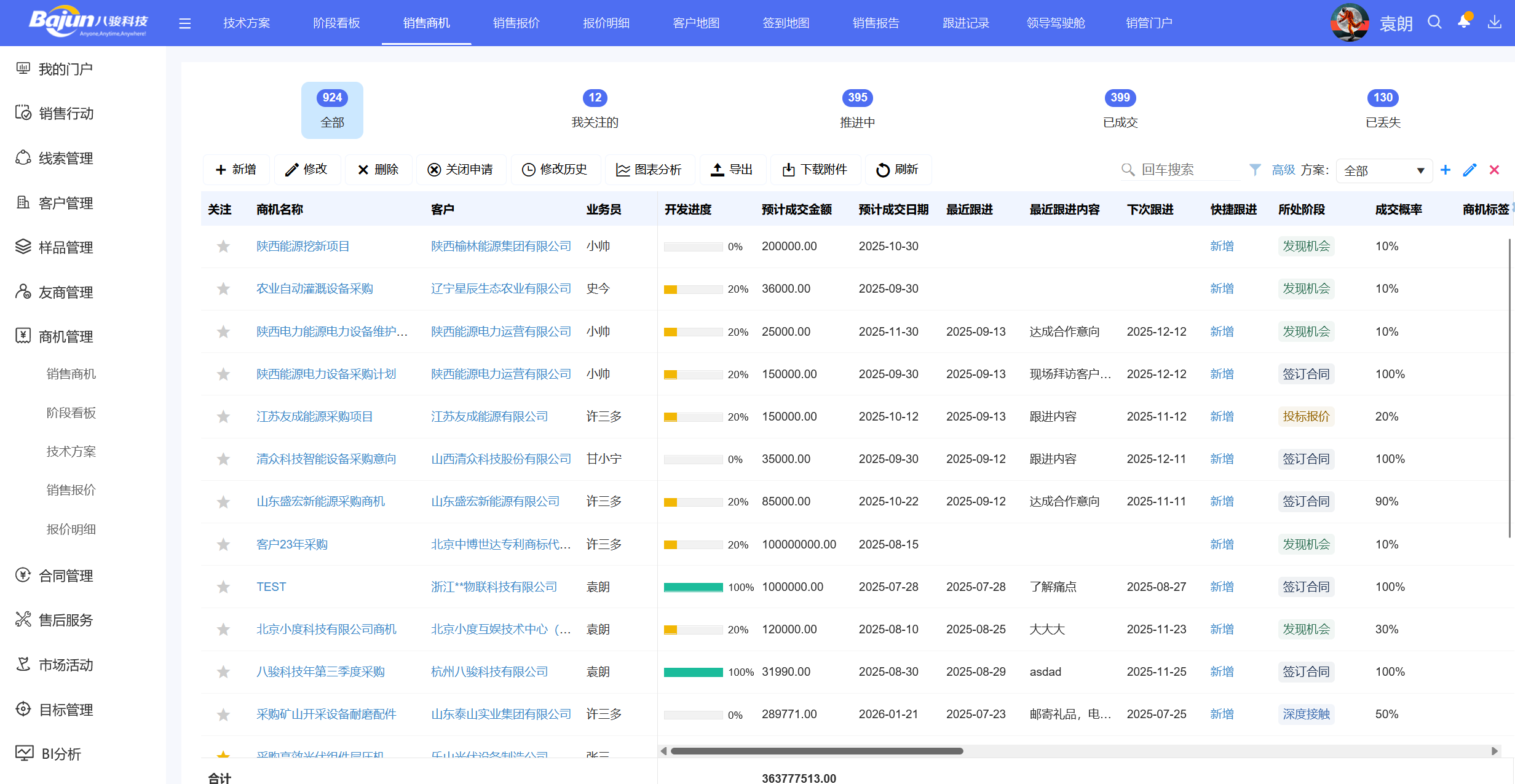 △八駿CRM產品截圖：商機列表 示例