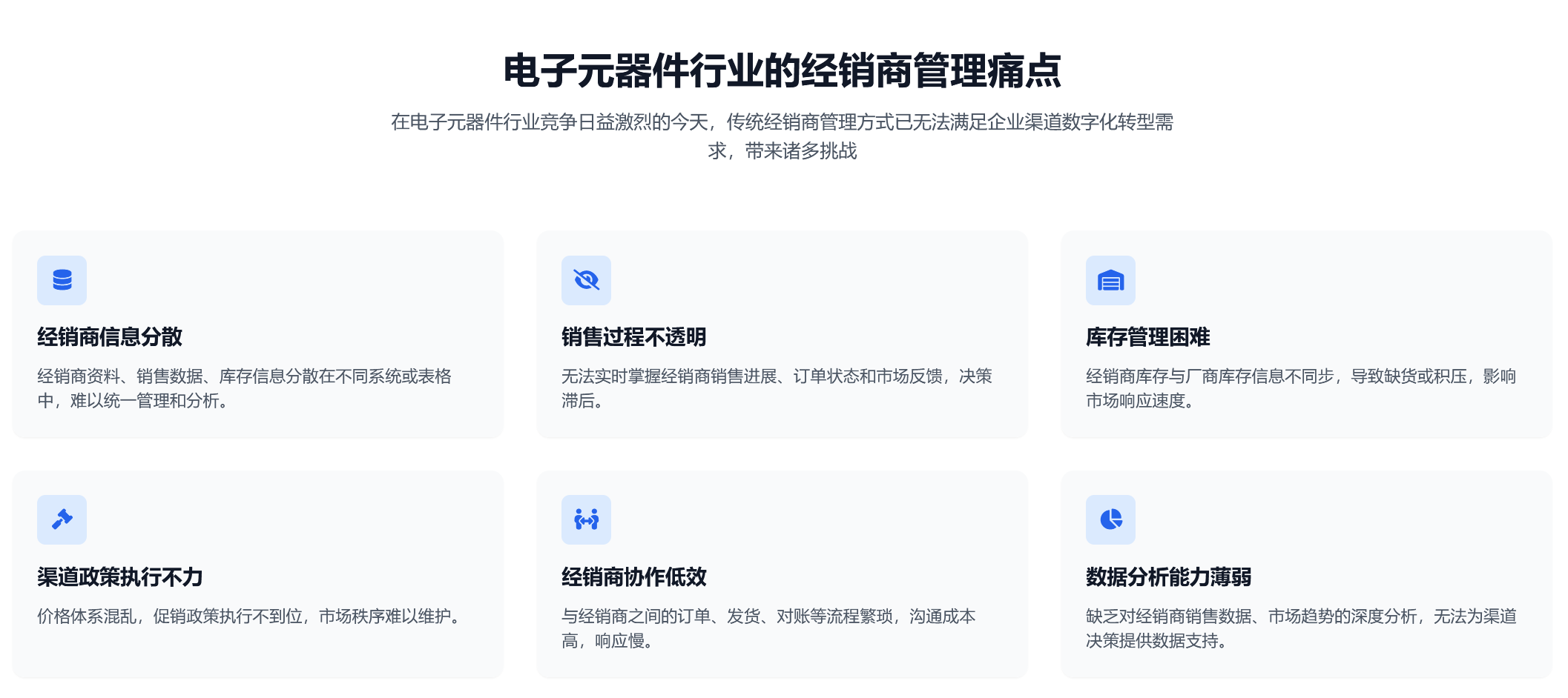 半導(dǎo)體行業(yè)渠道管理挑戰(zhàn)