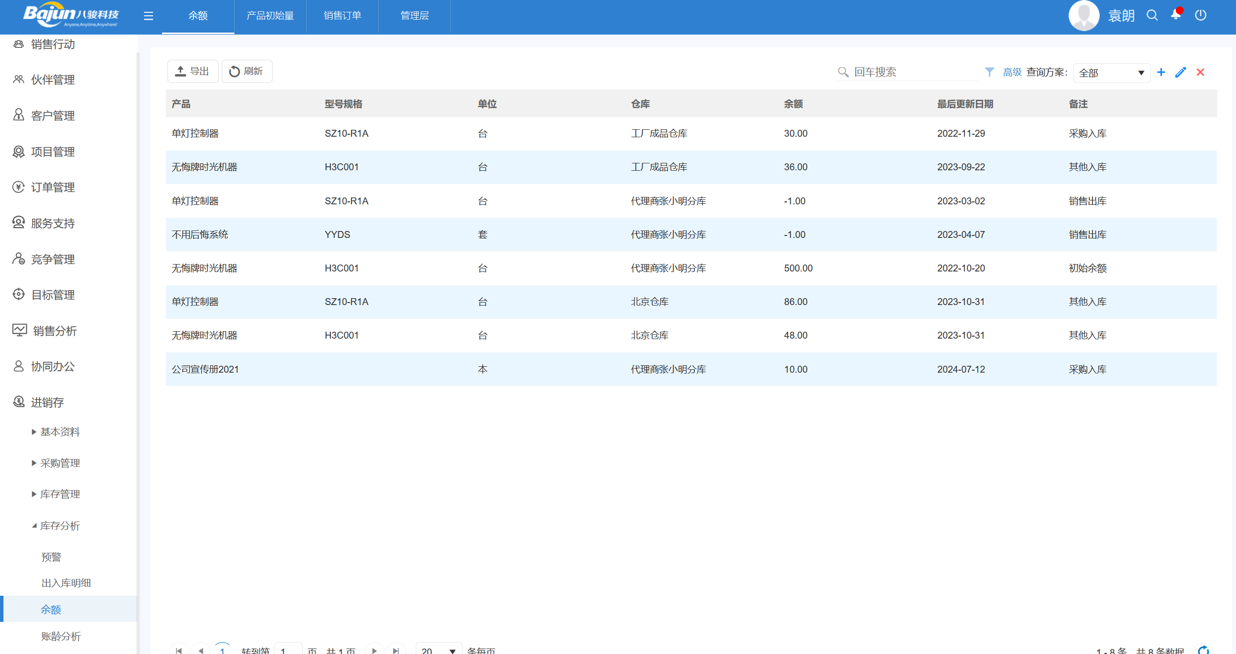 八駿DMS庫存管理