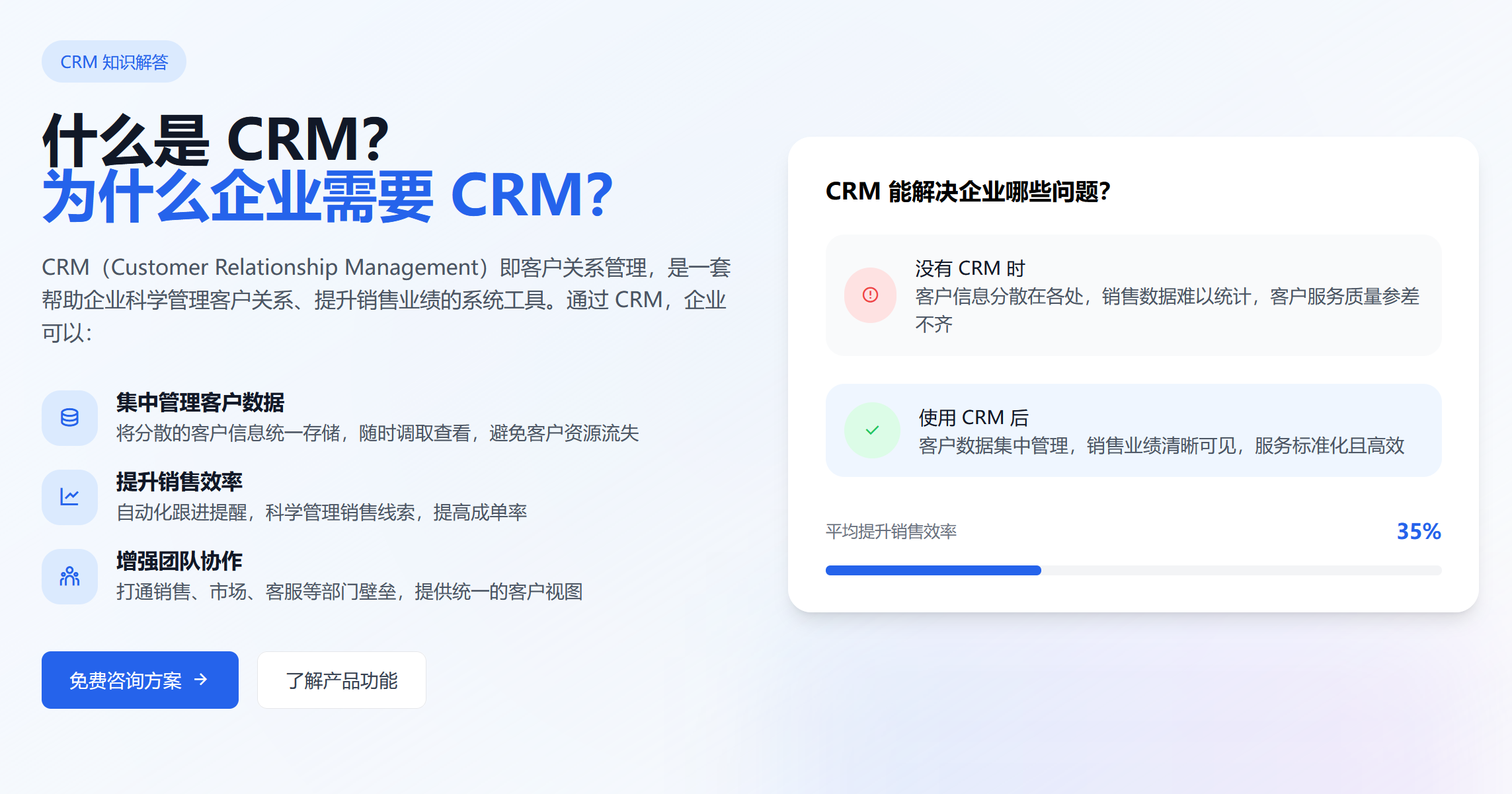 crm是什么