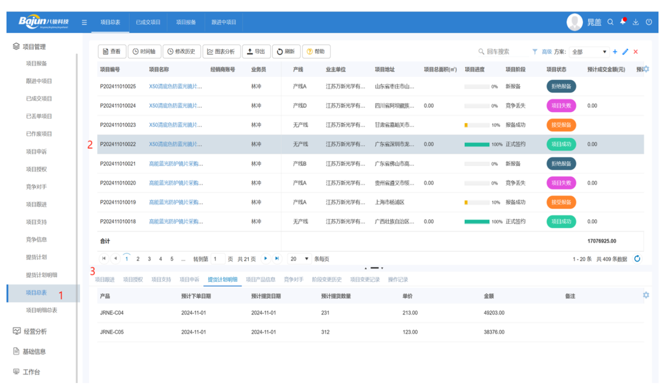 △八駿項目報備系統(tǒng)產(chǎn)品截圖：項目總表（臺賬） 示例