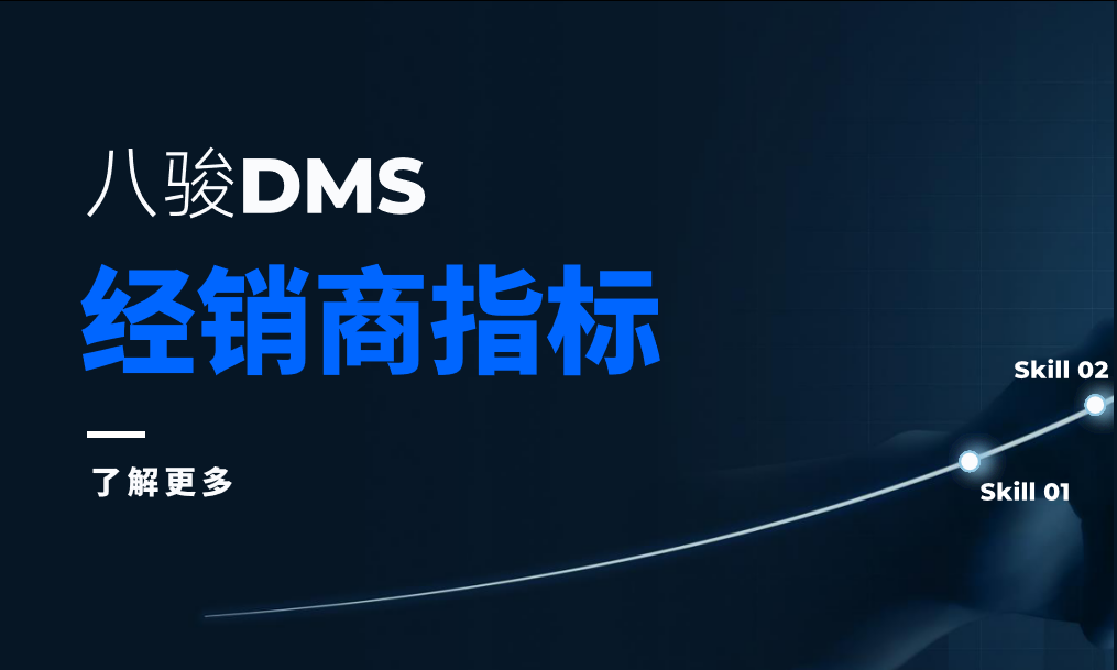 指標判重、變更留痕，八駿醫療云如何避免多部門對經銷商下達重復指標