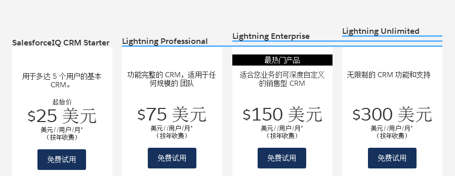 crm�r��,crm��r