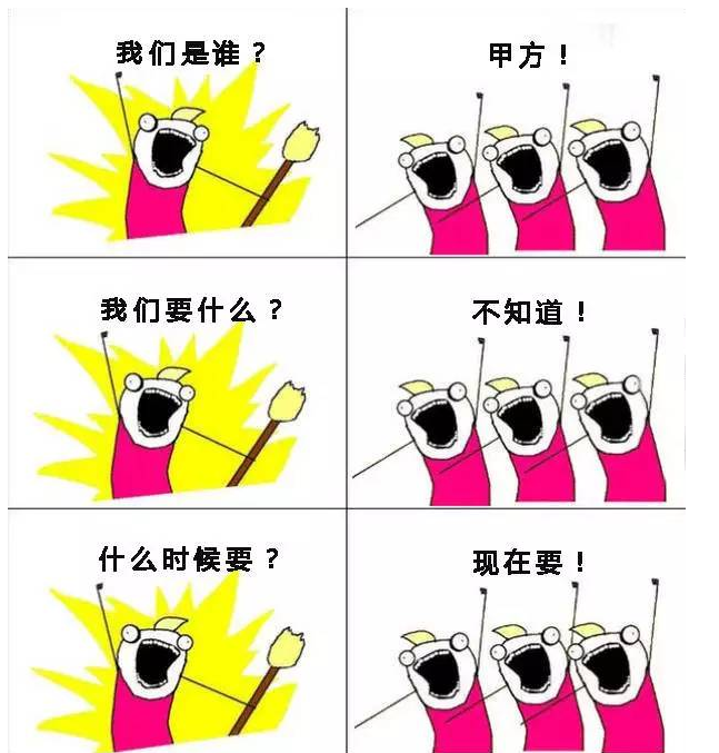 CRMϵ�y���҂����l���҂�Ҫʲô��ʲô�r��Ҫ��