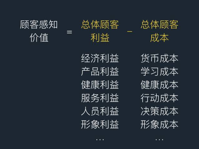 ���˴�r���߀����Щ�����������aƷ�N����