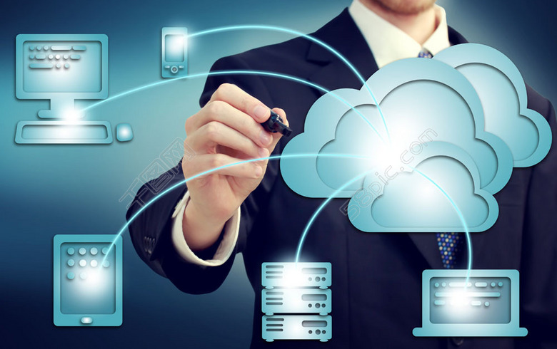 crm��crmϵ�y
