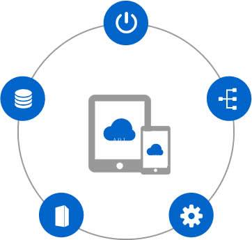 crm,crmϵ�y(t��ng)