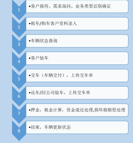 ��܇���U�ИI(y��)�I(y��)��(w��)����