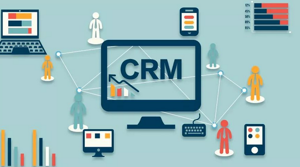 crm�S��,���ECRM,crmϵ�y