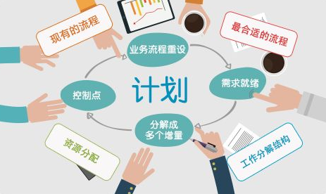 crm��(sh��)ʩ,crm����,crm�x��