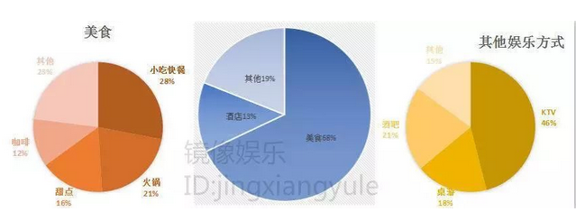 ǰ��3��(sh��)��(j��)����,��(sh��)��(j��)