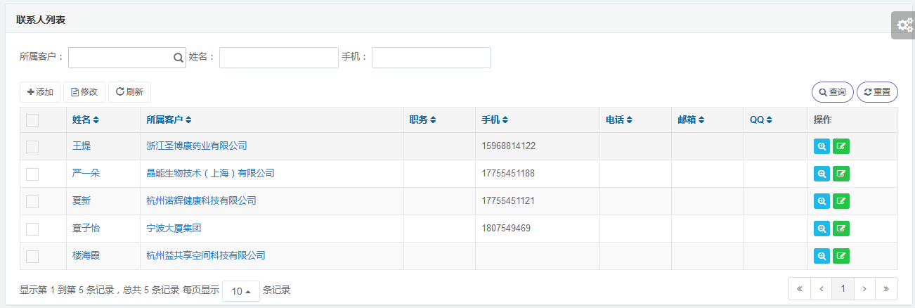 CRMϵ���б�,CRM�͑���Ϣ����