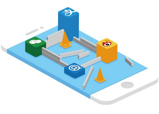 <b>��I(y��)��δ�Լ���CRMϵ�y(t��ng)��</b>