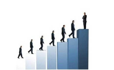 <b>��I����CRMϵ�y�������A��</b>