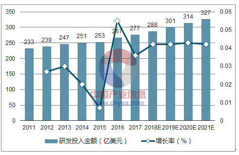 �����t(y��)����еCRM