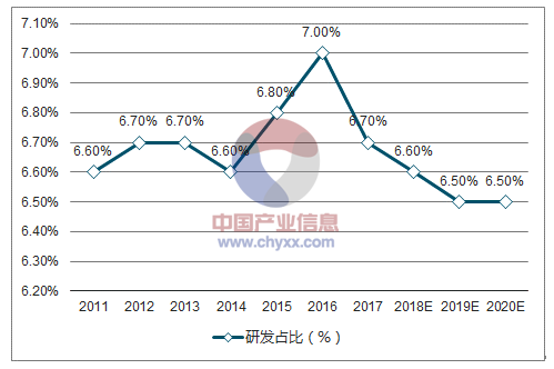 �����t(y��)����еCRM