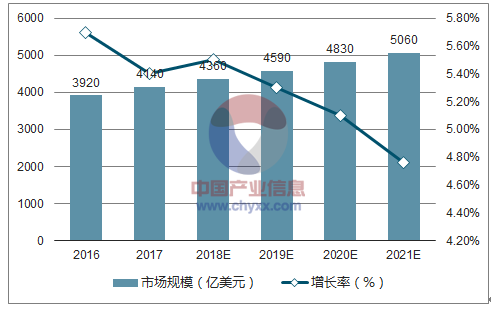 �����t(y��)����еCRM