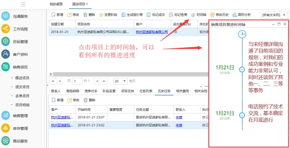 CRM�I(y��)�����̹���