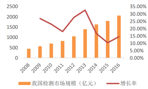 <b>2018�h���z�y�ИI�F��lչ����</b>